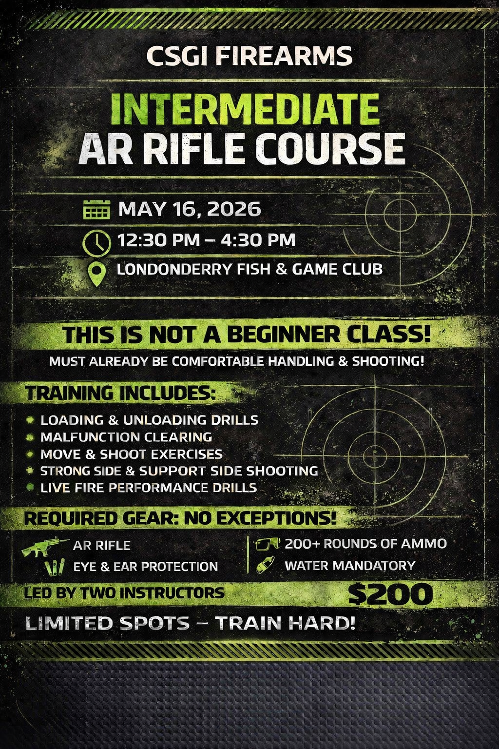 INTERMEDIATE AR RIFLE COURSE